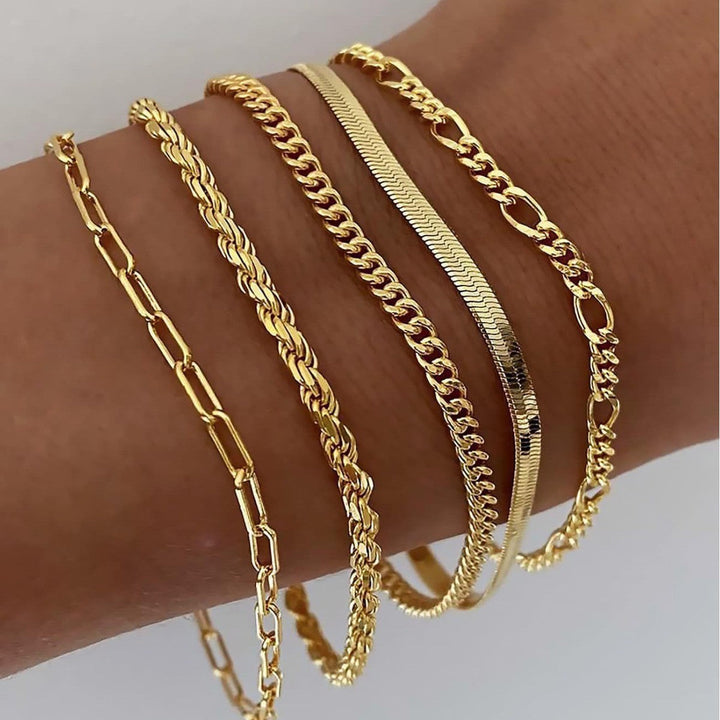 Bracelet Set Ellis Renner